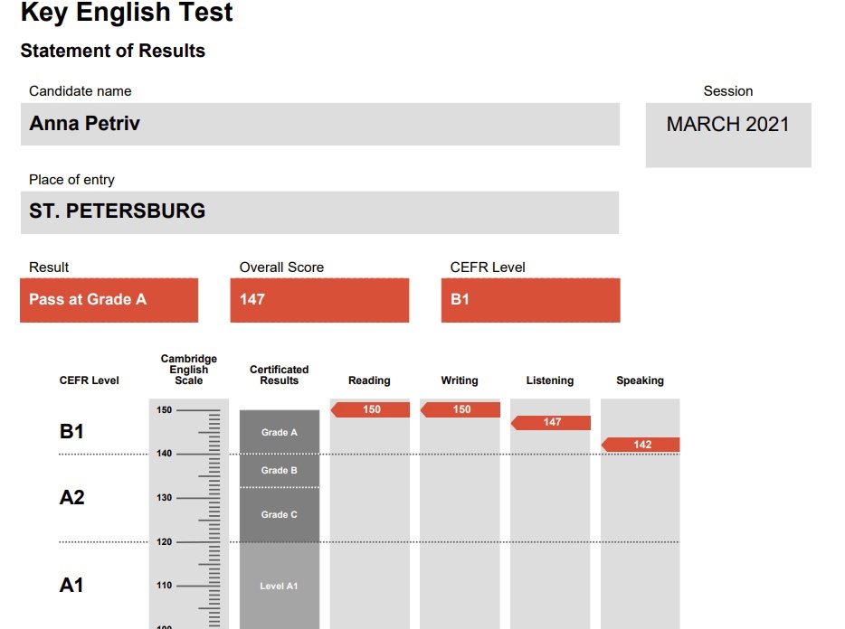 Result 13